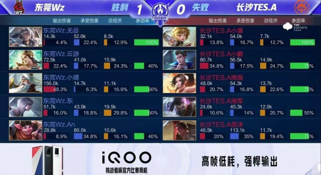 的伦理讨论 的伦理讨论