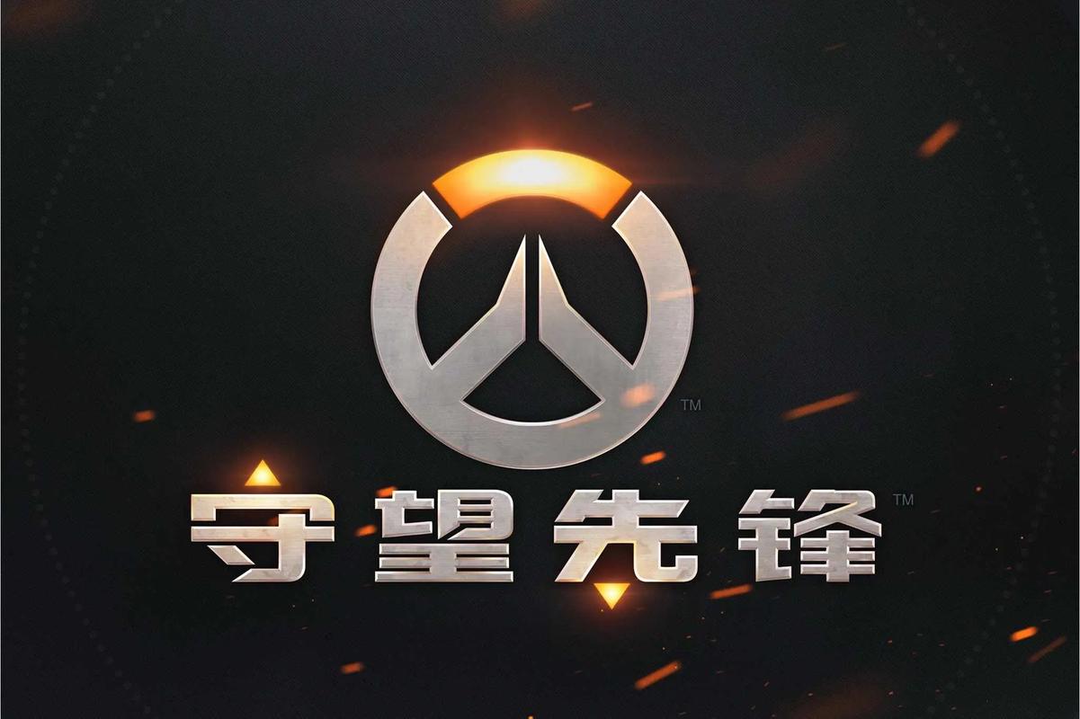 会战